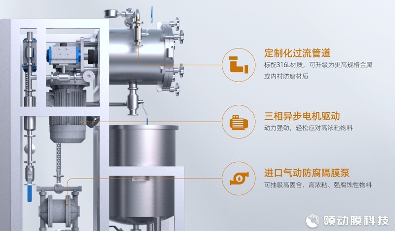 详情-Lab-2@1x.jpg