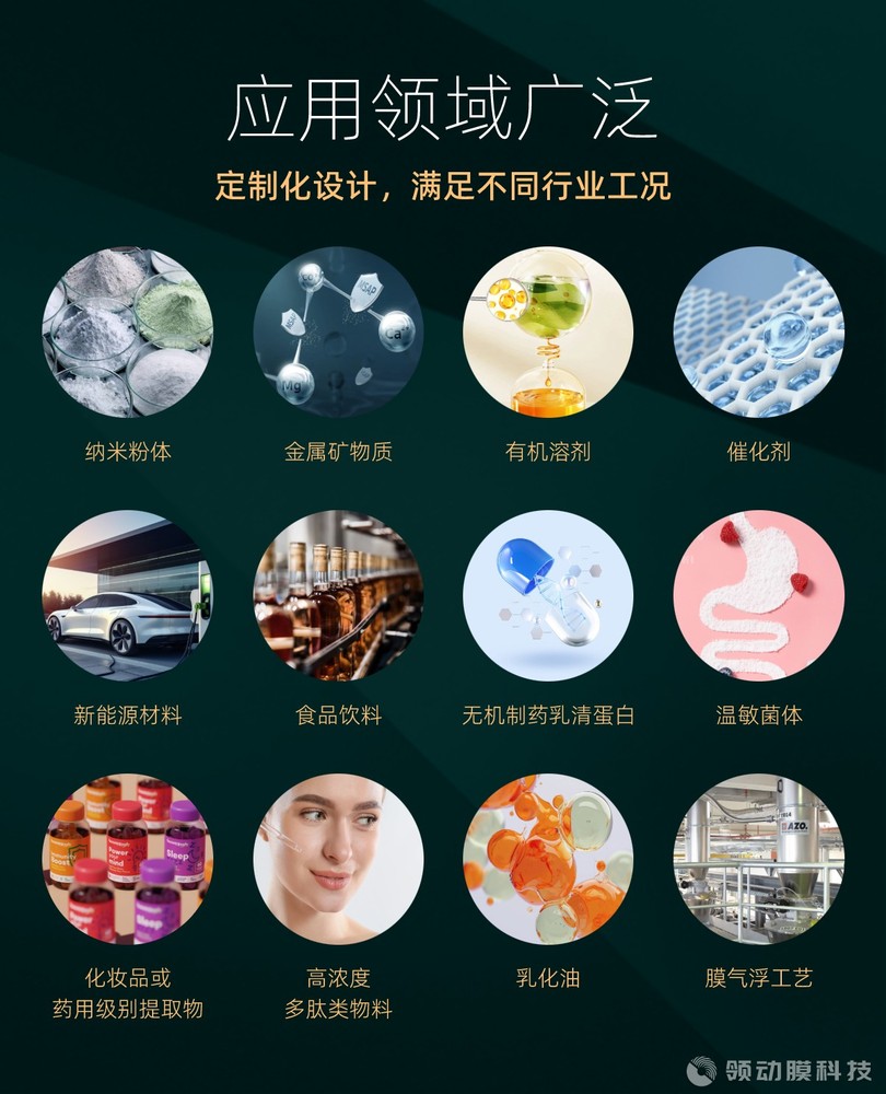 陶瓷旋转膜应用领域 陶瓷旋转膜应用领域